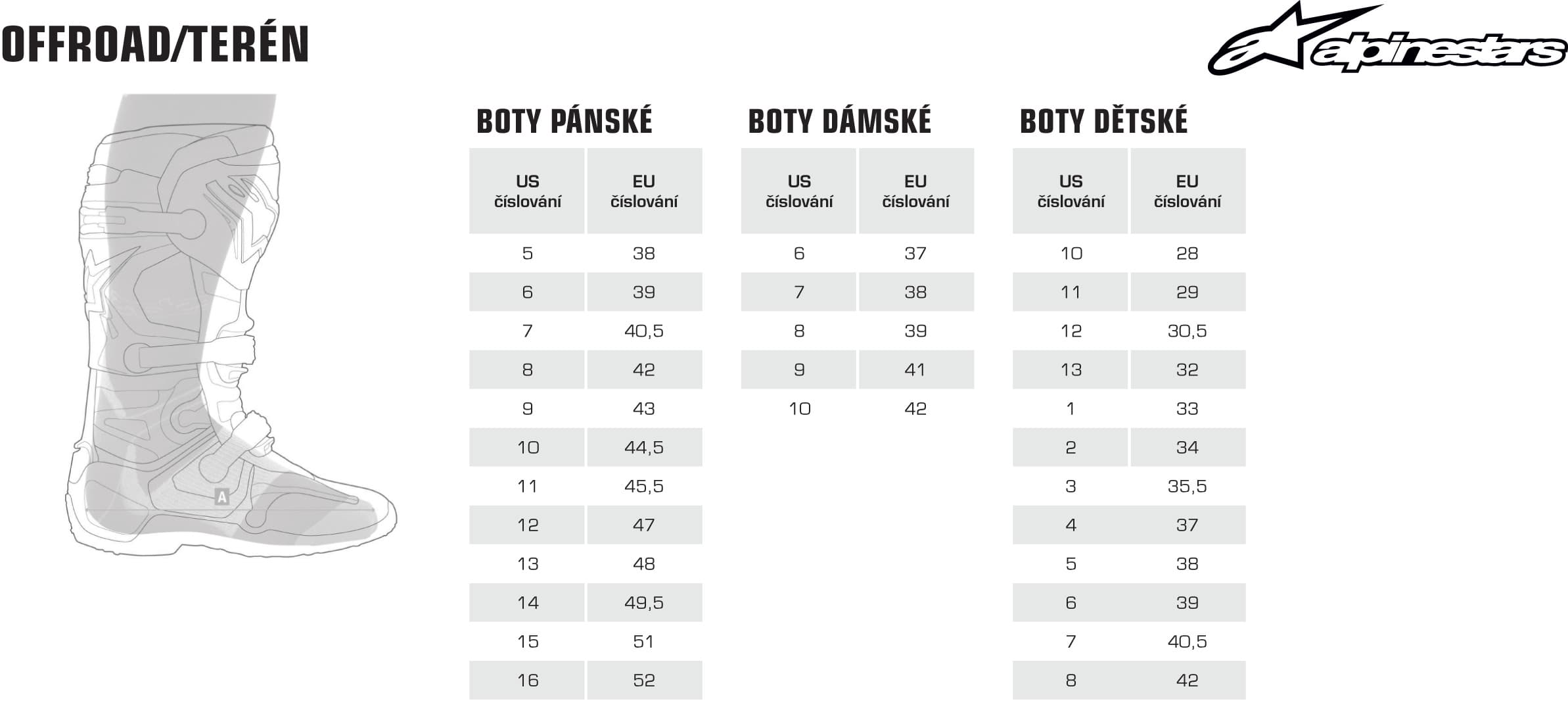 Boty TECH 10, ALPINESTARS (červená) 2026 - obrázek 5